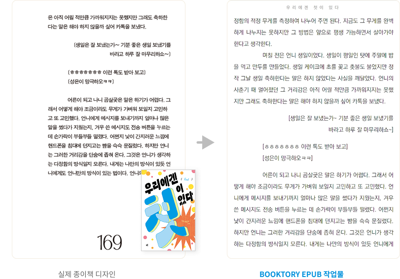 &lsquo;우리에겐 첫이 있다&rsquo; 종이책 지면과 북토리 EPUB 작업물 비교